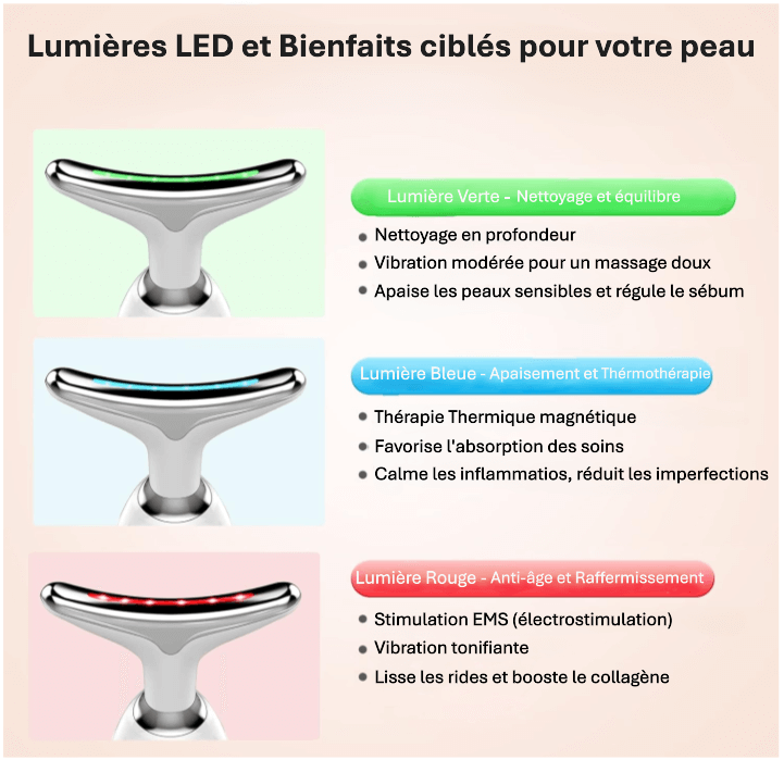 JejuVelvet Glow ™ – Masseur LED